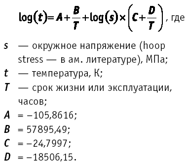 Технологии сшивки полиэтилена и сравнение с полипропиленом, 11/2003
