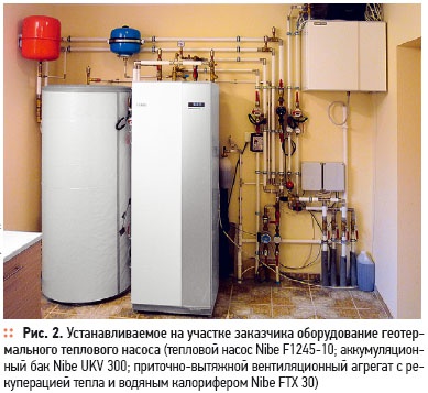 Heat pump NIBE at an example of a private house in Russia. 12/2011. Фото 2