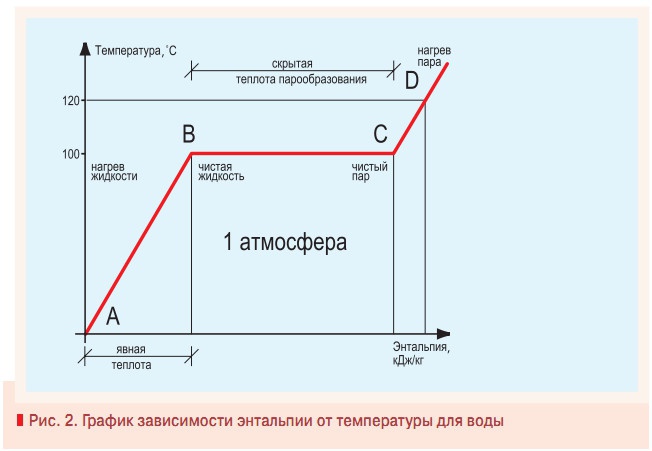  Mailru                    