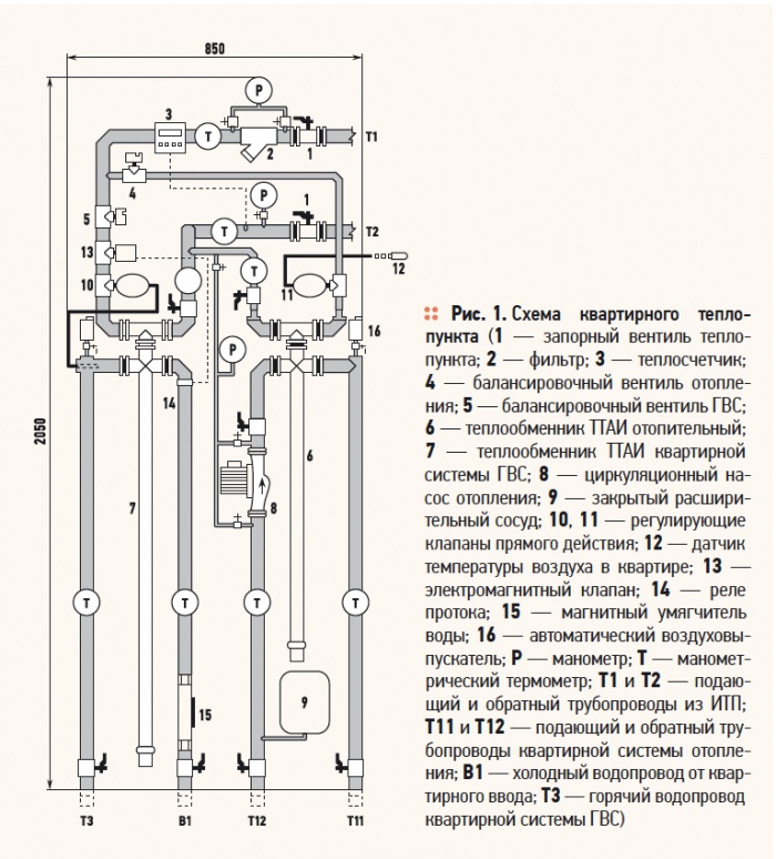 схема теплопункта с теплообменником