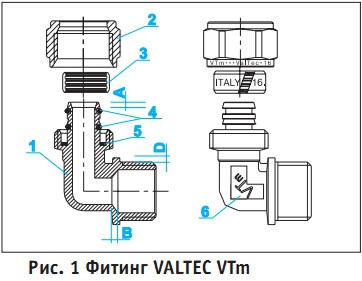 Рис. 1