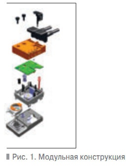 Рис. 1. Модульная конструкция
