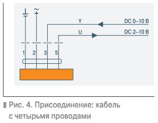 Рис. 4. Присоединение: кабель с четырьмя проводами