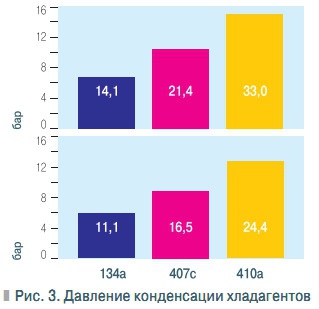 кондиционер дайкин какой фреон. картинка кондиционер дайкин какой фреон. кондиционер дайкин какой фреон фото. кондиционер дайкин какой фреон видео. кондиционер дайкин какой фреон смотреть картинку онлайн. смотреть картинку кондиционер дайкин какой фреон.