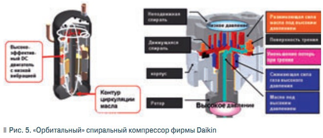 кондиционер дайкин какой фреон. картинка кондиционер дайкин какой фреон. кондиционер дайкин какой фреон фото. кондиционер дайкин какой фреон видео. кондиционер дайкин какой фреон смотреть картинку онлайн. смотреть картинку кондиционер дайкин какой фреон.