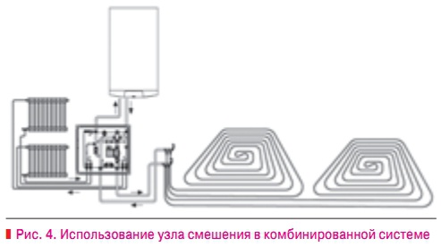 Что значит низкотемпературный газовый котел