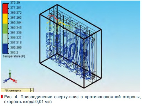 Как увеличить скорость теплоносителя в системе отопления