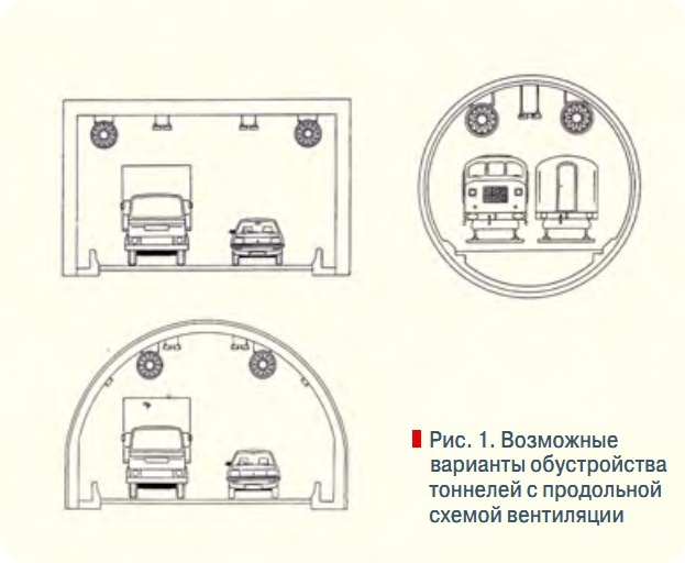 PP-R Муфта переходная Н-В Белая 