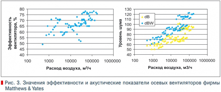 вентиляторы в тоннелях для чего. Смотреть фото вентиляторы в тоннелях для чего. Смотреть картинку вентиляторы в тоннелях для чего. Картинка про вентиляторы в тоннелях для чего. Фото вентиляторы в тоннелях для чего