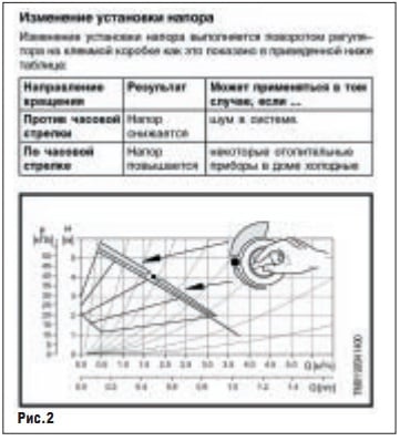 Рис. 2.