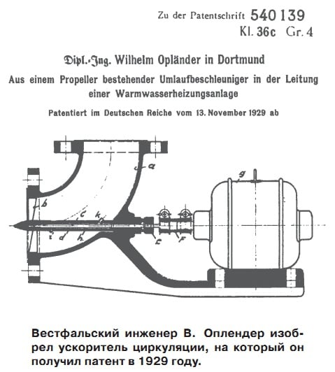 Вестфальский инженер В. Оплендер изобрел ускоритель циркуляции, на который он получил патент в 1929 году.