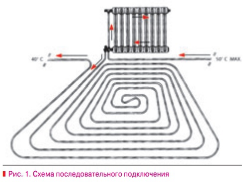 Подключение теплого пола к однотрубной системе отопления в частном доме схема