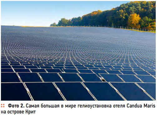 Фото 2. Самая большая в мире гелиоустановка отеля Candua Maris на острове Крит Фото 2. Самая большая в мире гелиоустановка отеля Candua Maris на острове Крит
